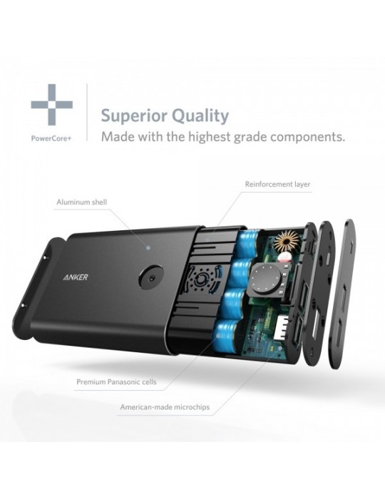 Anker PowerCore+ 13400 Portable Charger